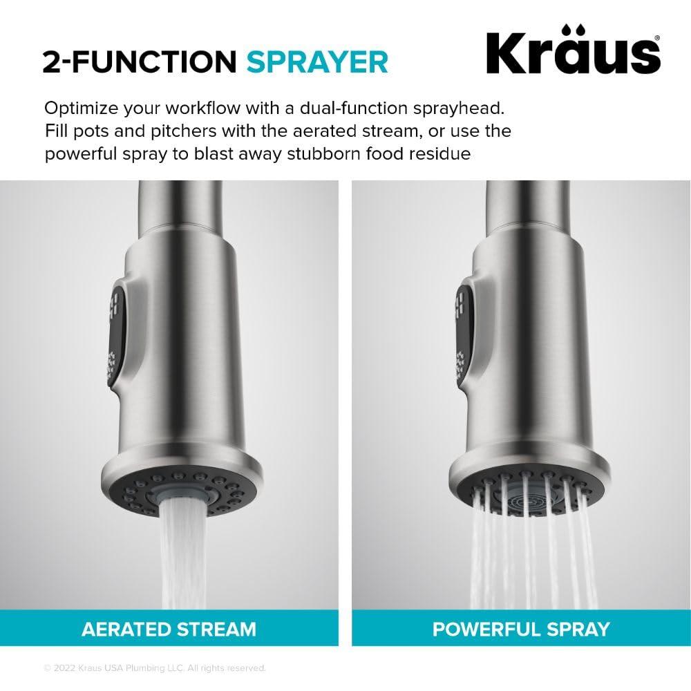 KRAUS Allyn Pull-Down Single Handle Kitchen Faucet