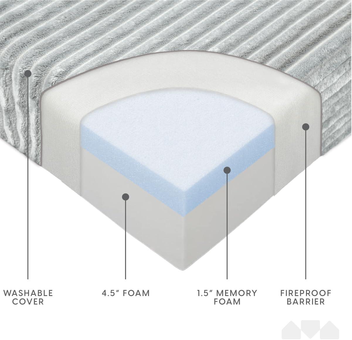 Milliard Tri Folding Sofa Mattress, Memory Foam Foldable Mattress with Ultra Soft & Washable Ribbed Fur Cover, Twin Size (75" x 38" x 6")