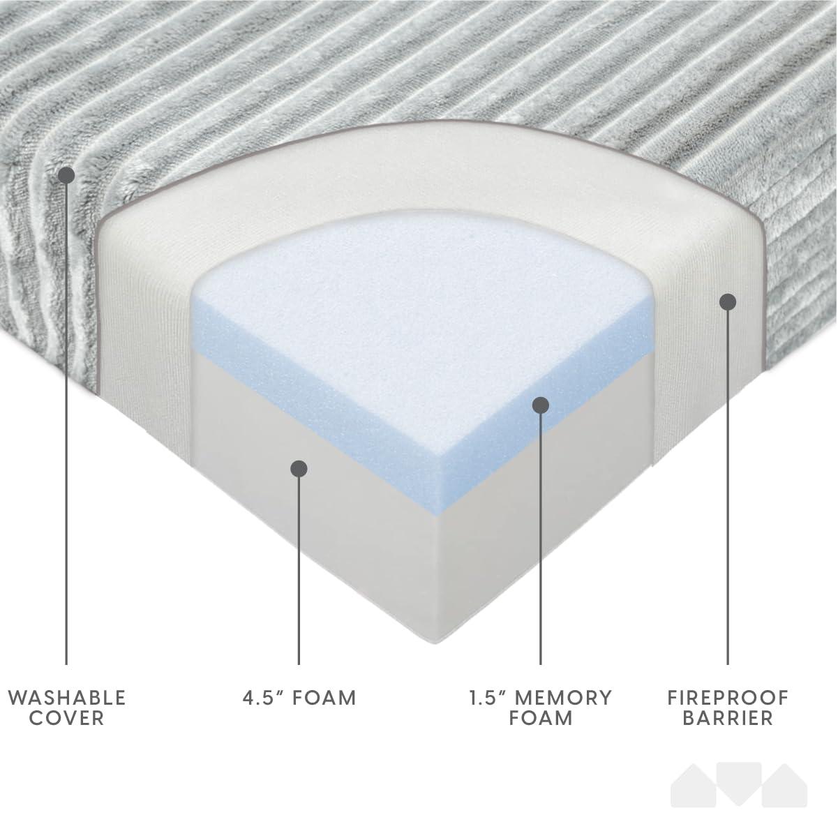 Milliard Tri Folding Sofa Mattress, Memory Foam Foldable Mattress with Ultra Soft & Washable Ribbed Fur Cover, Twin Size (75" x 38" x 6")
