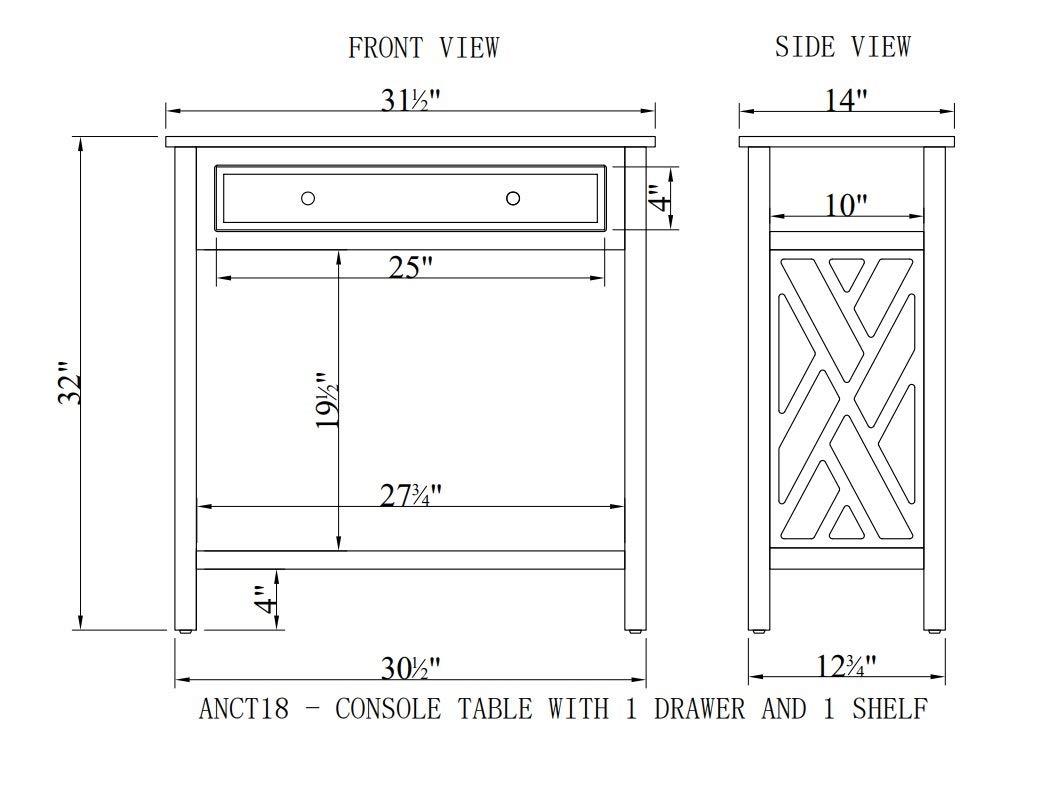 Coventry 36" Coffee Table, End Table and Console/TV Table, Set of 3