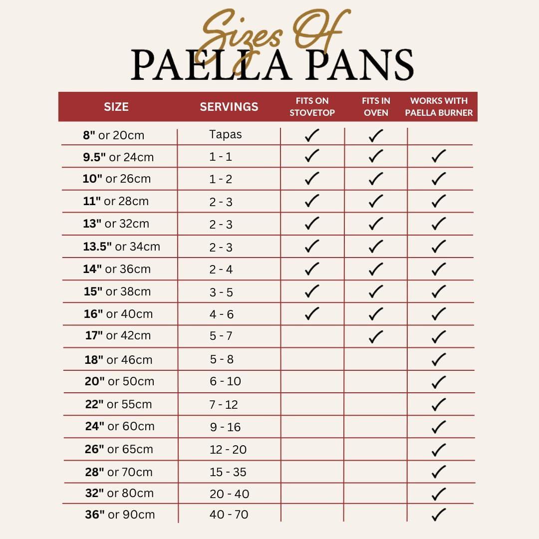 Garcima Enamel Steel Paella Pan