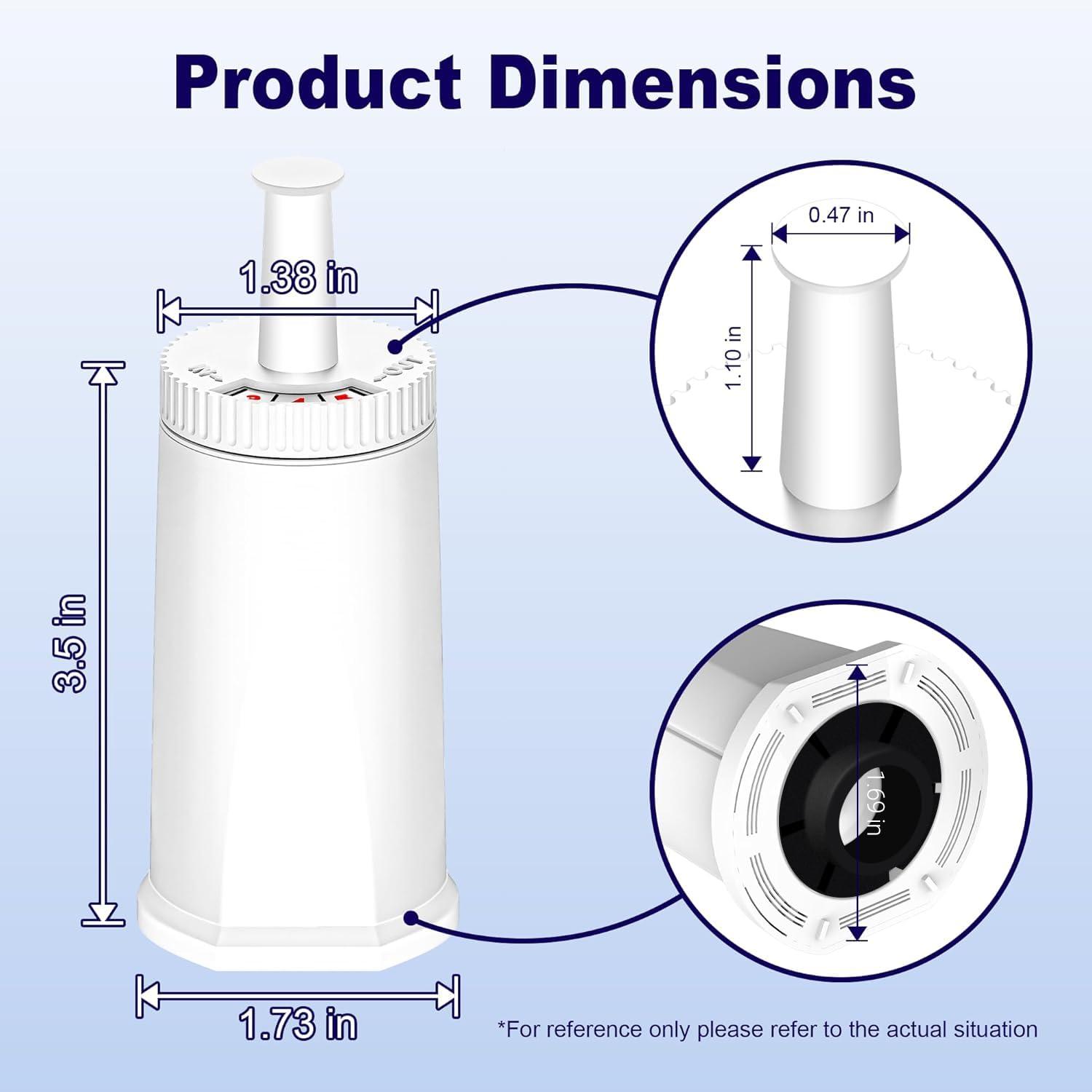 Replacement Water Filter for Breville Espresso Machine, Fit for Breville Barista Touch BES880, Barista Pro BES878, Oracle BES980, Dual Boiler BES920 Bambino ClaroSwiss Sage,2 pack by APPLIANCEMATES