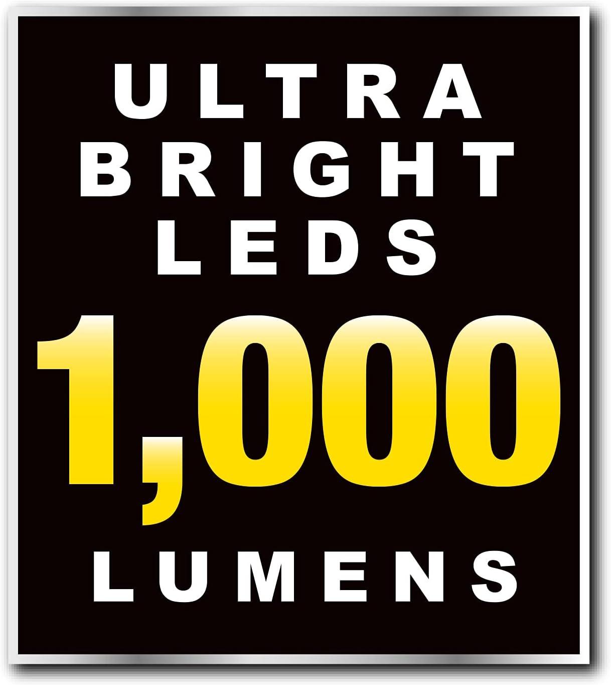 Ultra-Bright Cordless 1000 Lumens LED Work Light with Magnetic Base