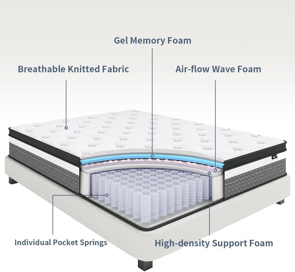 BedNew 14 inch Queen Mattress, Medium Firm, Pillow Top Hybrid Pocket Spring Mattress in a Box