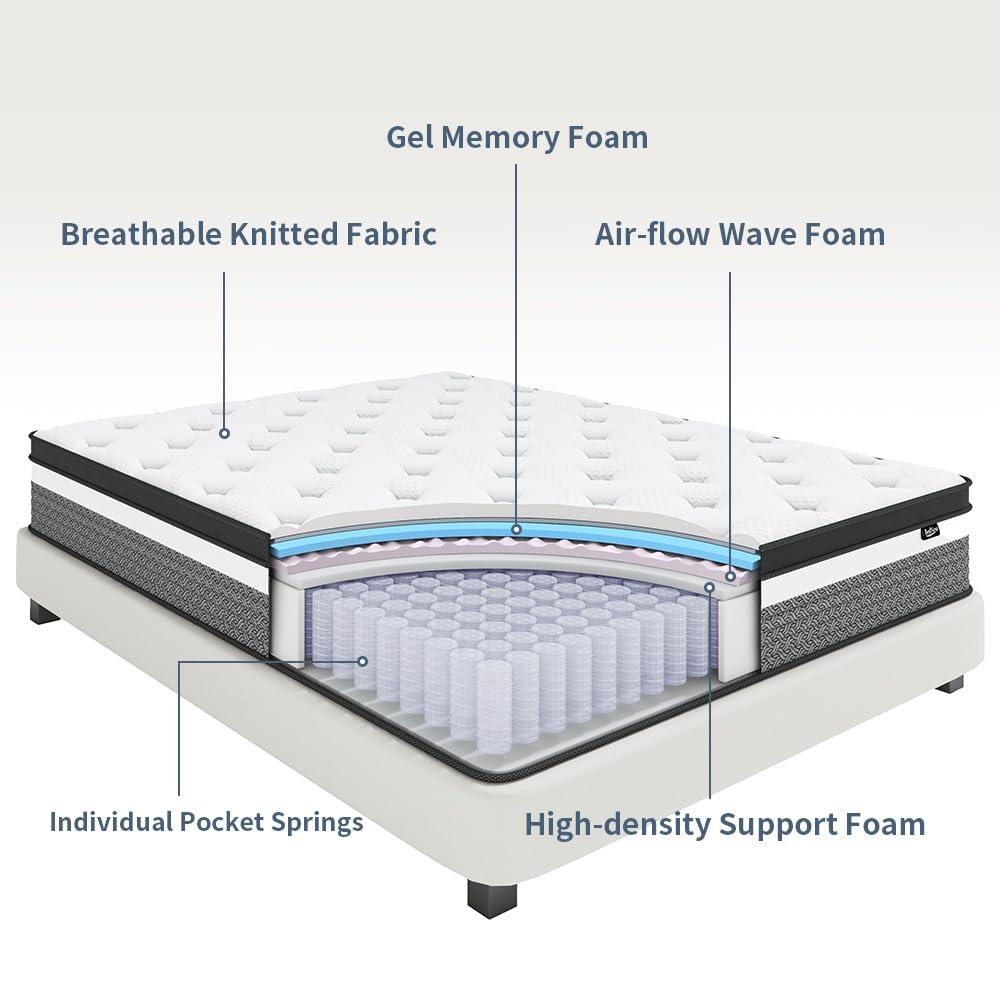 BedNew 14 inch Queen Mattress, Medium Firm, Pillow Top Hybrid Pocket Spring Mattress in a Box
