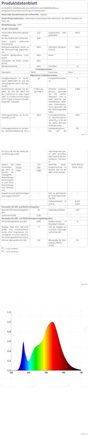 46" Low Profile Indoor Ceiling Fan with Light and Remote/APP Control, Flush Mount, LED Dimmable DC Reversible Modern Ceiling Fan for Bedroom - Black