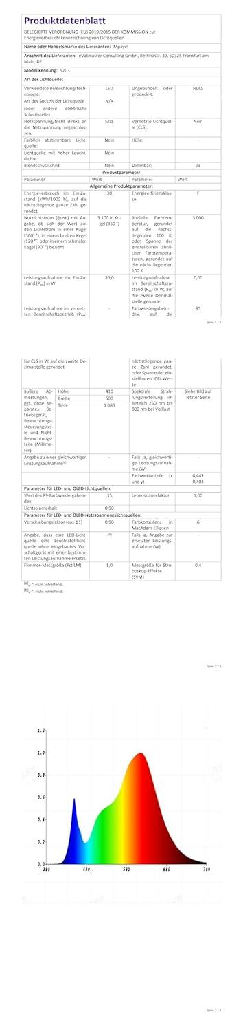 46" Low Profile Indoor Ceiling Fan with Light and Remote/APP Control, Flush Mount, LED Dimmable DC Reversible Modern Ceiling Fan for Bedroom - Black