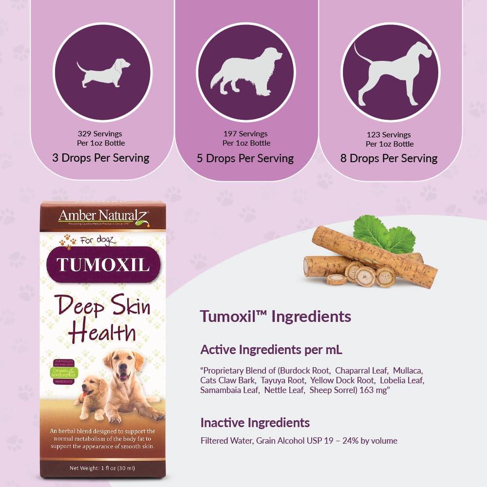 Amber NaturalZ Tumoxil Deep Skin Health Herbal Supplement for Dogs and Puppies | Canine Supplement for Skin and Metabolism Support | 1 Fluid Ounce Glass Bottle | Manufactured In the USA
