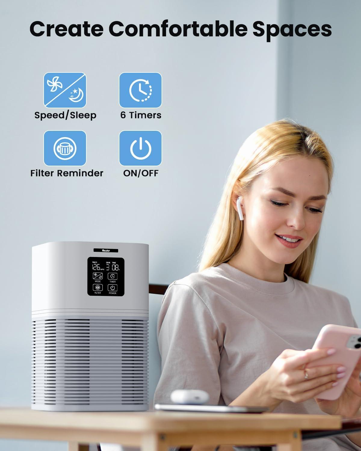 Air Purifiers For Home, HEPA Air Purifiers For Large Room Up To 600 Sq.Ft, H13 True HEPA Air Filter With Fragrance Sponge 6 Timers Quiet Air Cleaner For Pet Dander Wildfire