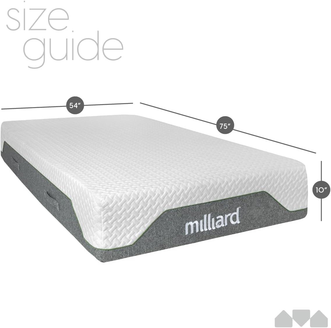 Milliard 10 inch Firm Memory Foam Mattress, Bed-in-a-Box/Pressure Relieving, Classic (Full)