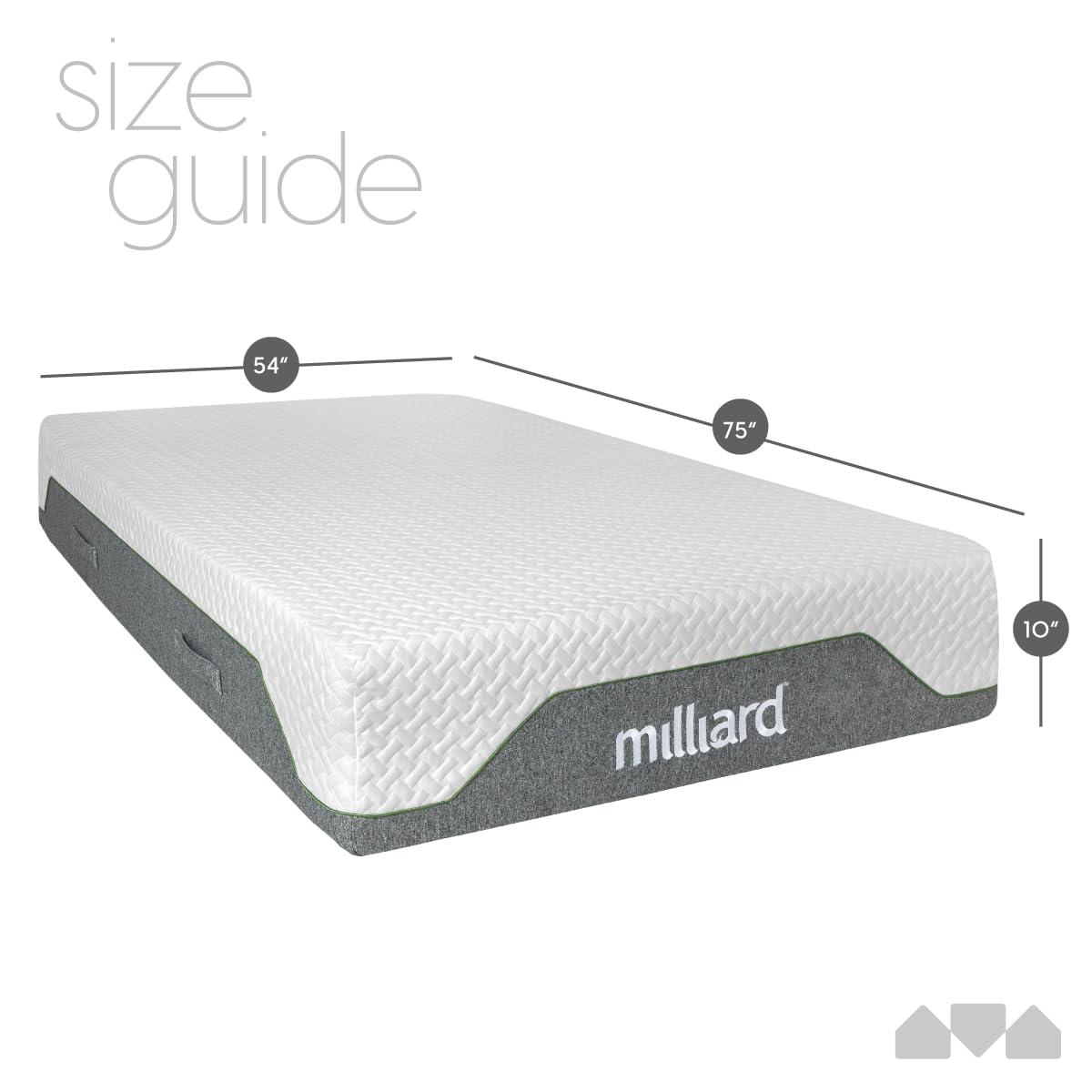 Milliard 10 Inch Classic Firm Memory Foam Mattress, Full