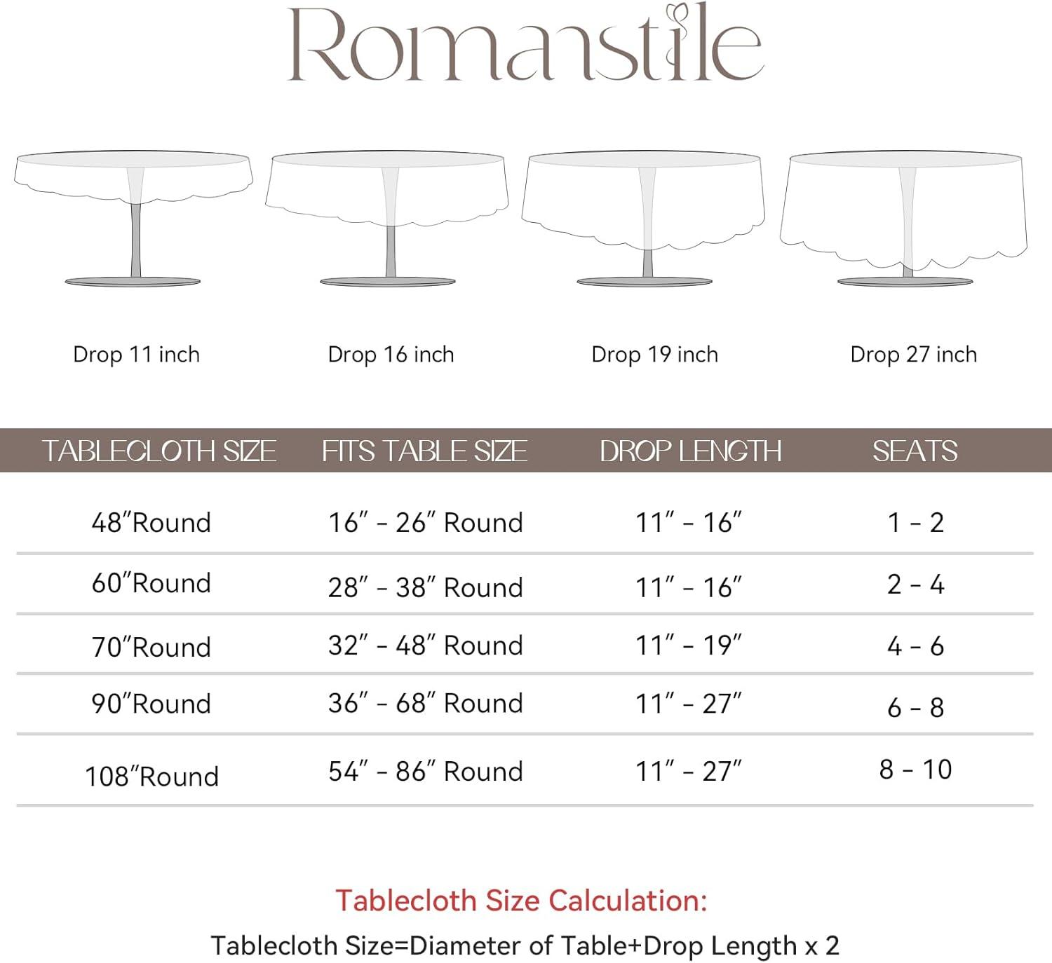 Romanstile Round Tablecloth 60inch Black Polyester Table Cloths Wrinkle Resistant Washable Fabric Table Cover for Wedding Party Restaurant Buffet Table