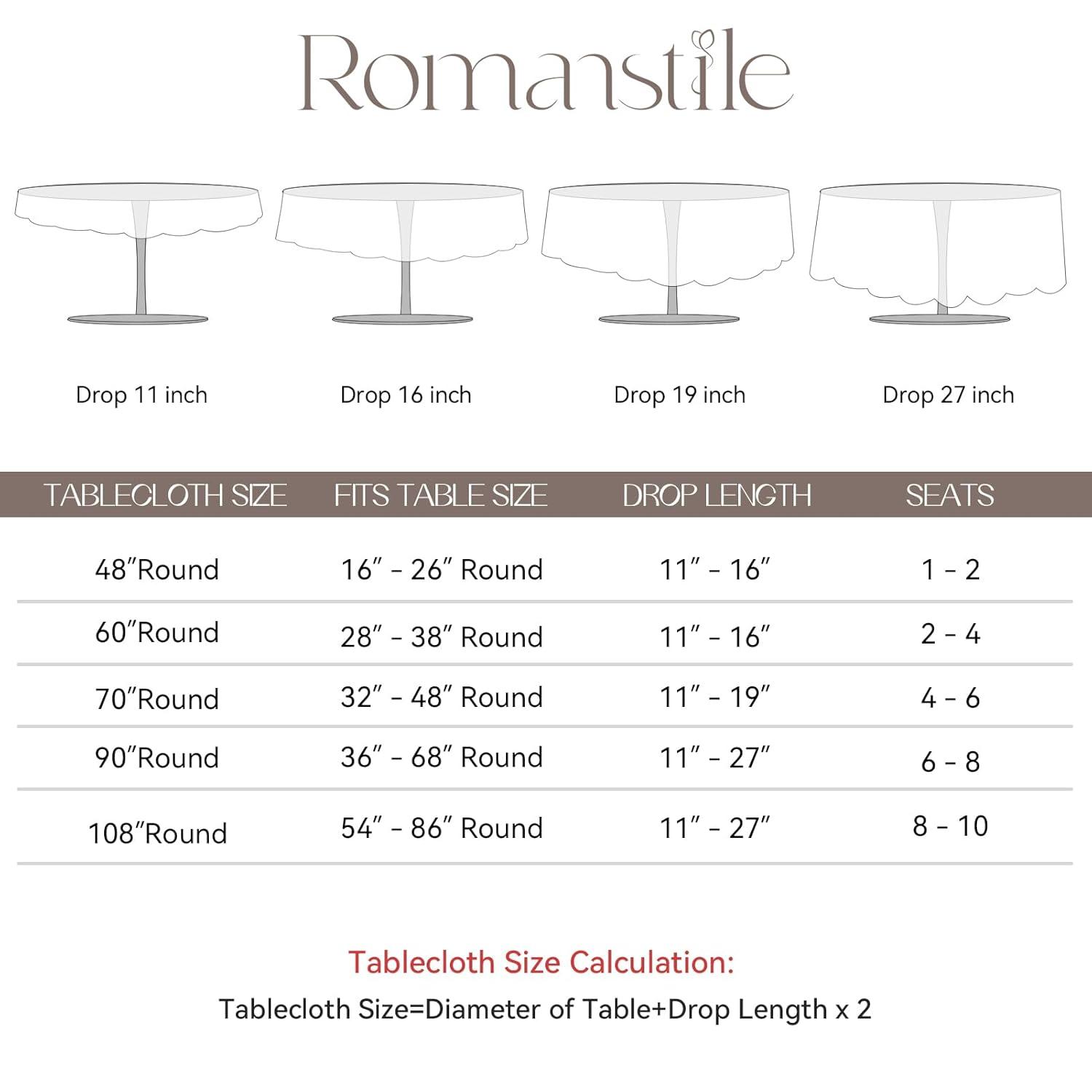 Romanstile Round Tablecloth 60inch Black Polyester Table Cloths Wrinkle Resistant Washable Fabric Table Cover for Wedding Party Restaurant Buffet Table