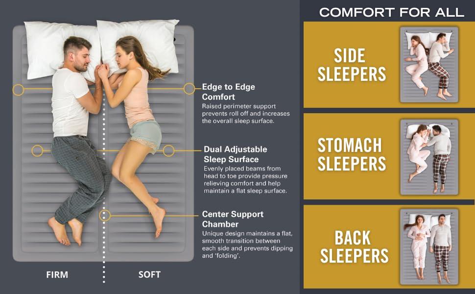 Boyd Sleep Boyd Sleep TopAire Supreme Dual Adjustable Inflatable 4”Mattress Topper,