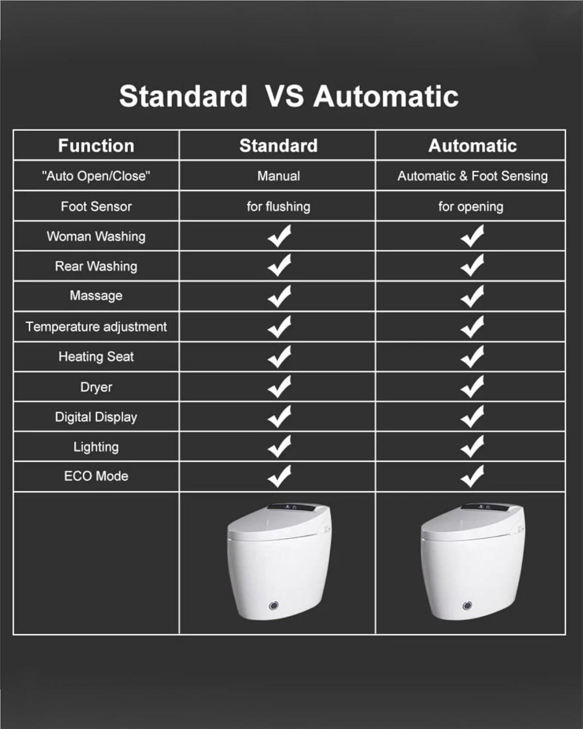 White Elongated Smart Toilet with Heated Seat and Bidet