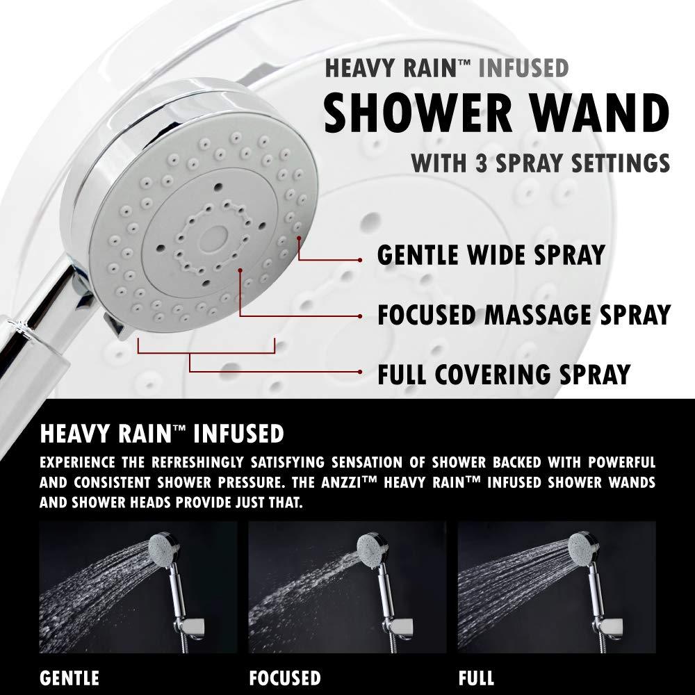 ANZZI SP-AZ016 59.37'' Shower Panel with Adjustable Shower Head