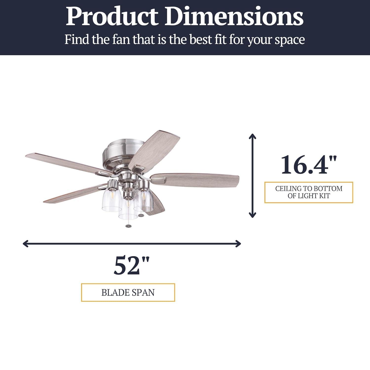 Prominence Home Magonia 52 Led Magonia 52" 5 Blade Indoor Led Ceiling Fan - Black