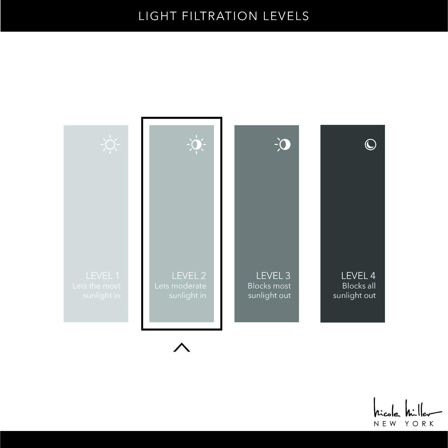 Nicole Miller Nicole Miller Hexa Geometric Print Hidden Tab/Rod Pocket Top Light Filtering Curtain Panel Pair (Set of 2)