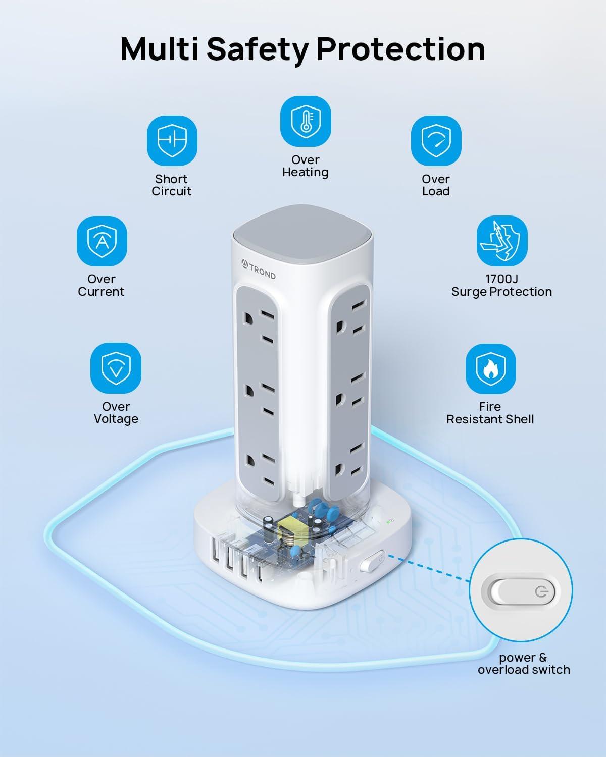 White Surge Protector Power Strip Tower with USB Ports