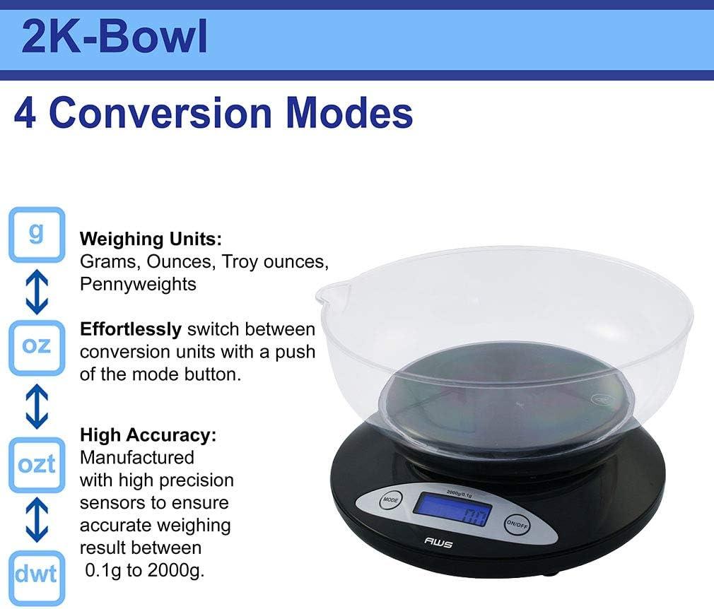 American Weigh Scales American Weigh Scales Digital Scale