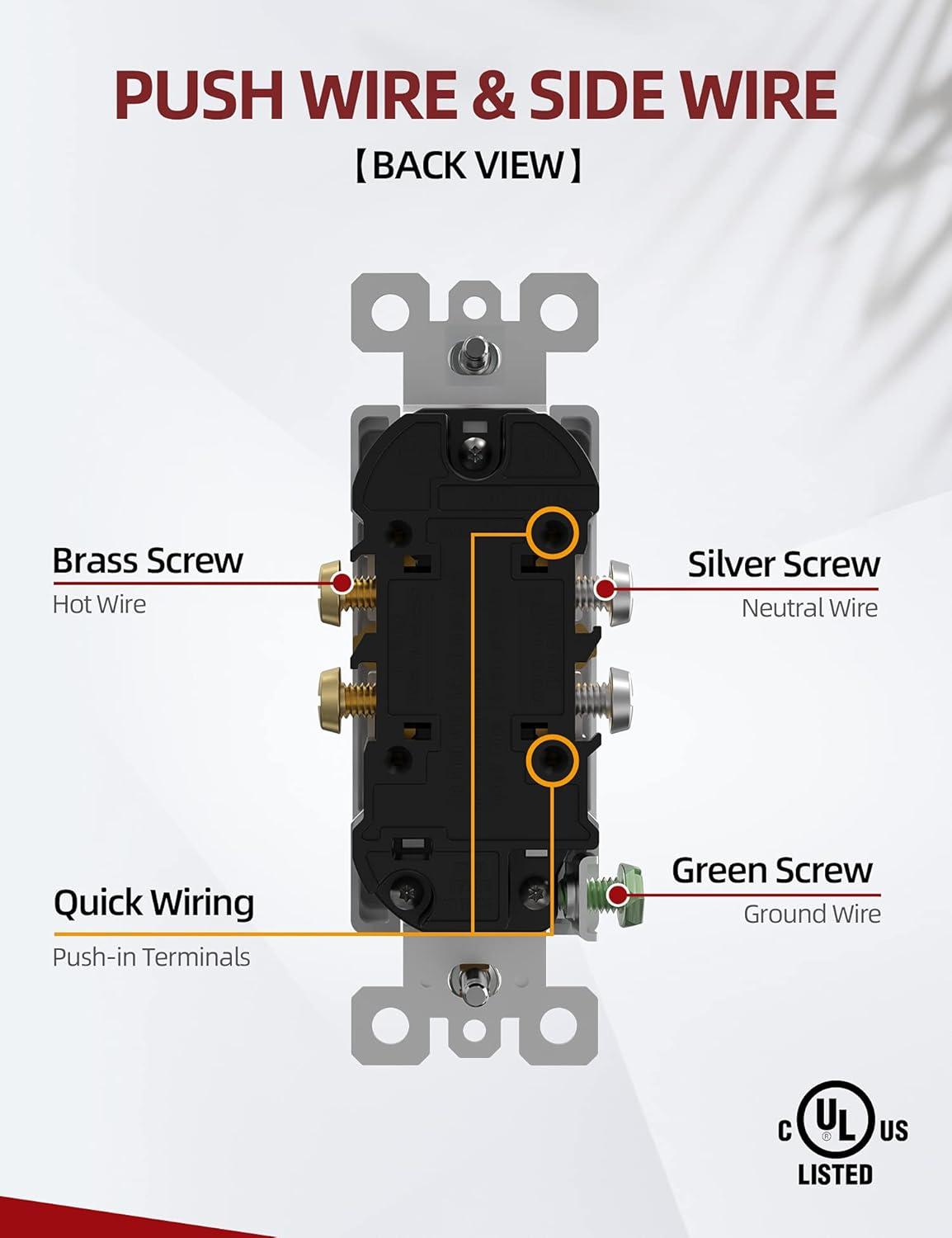 15 Tamper Resistant Decorator Outlet