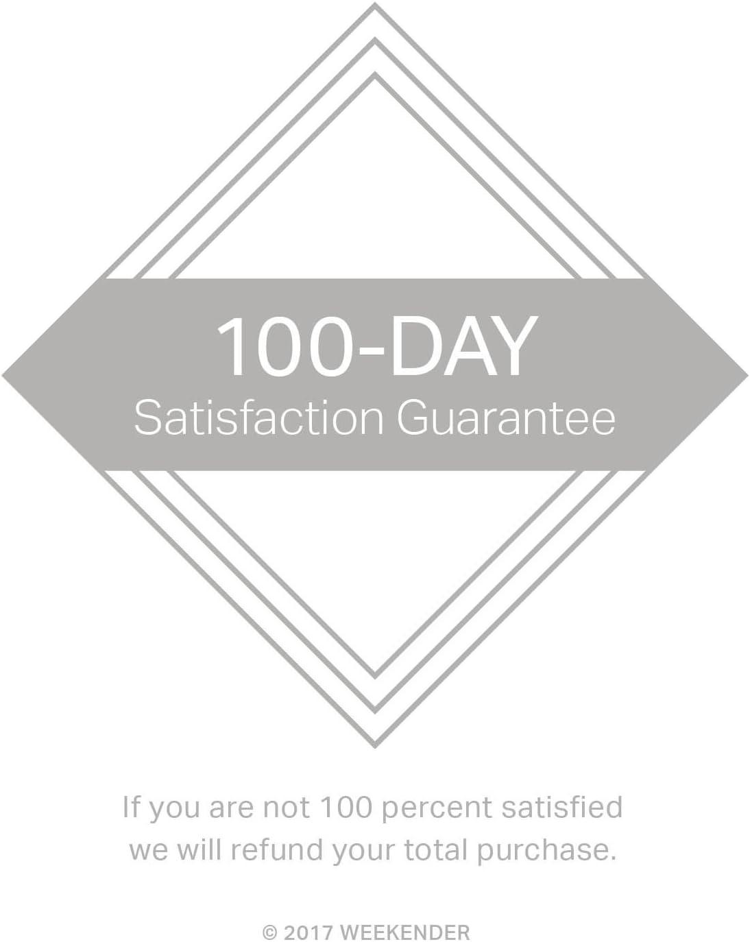 WEEKENDER Premium Commercial-Grade 5-Sided Mattress Protector - Waterproof-High Heat Dryer Proof-Reinforced Seams - Dorm Room Essentials- Twin XL , White