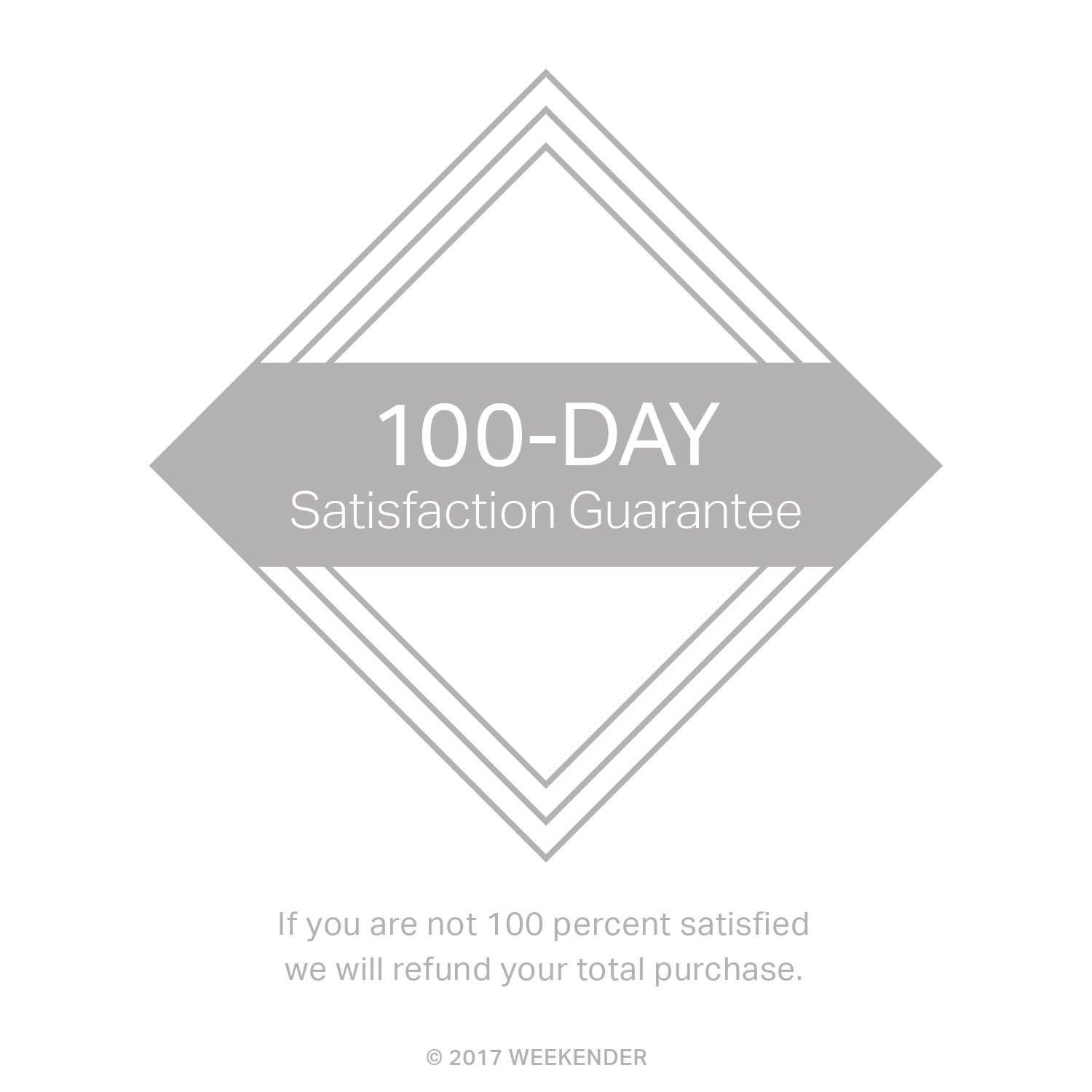 WEEKENDER Premium Commercial-Grade 5-Sided Mattress Protector - Waterproof-High Heat Dryer Proof-Reinforced Seams - Dorm Room Essentials- Twin XL , White