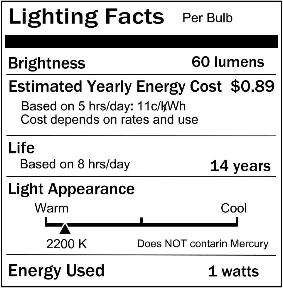 Dimmable LED S14 Vintage Edison Bulbs for Outdoor String Lights