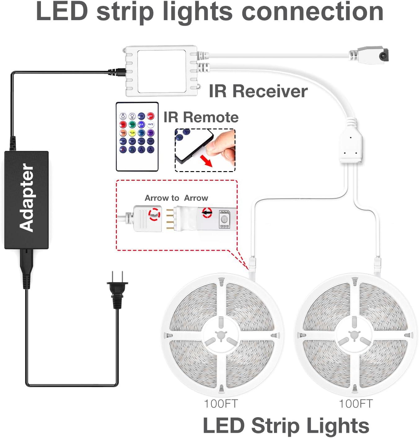 200ft Color-Changing RGB LED Strip Lights with Remote and App Control