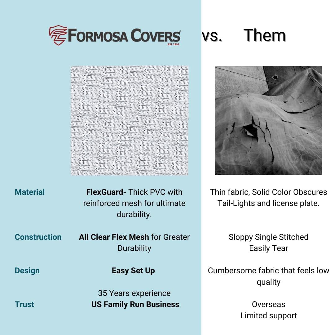 FORMOSA Protective Travel Bike Cover - Heavy Duty Electric Bike Cover - Transport on Rack - Single, Dual, Quad Sizes