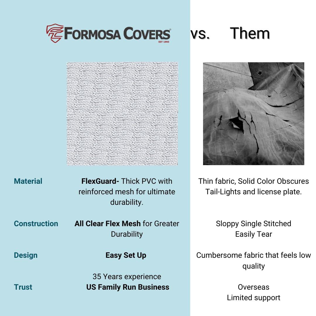 FORMOSA Protective Travel Bike Cover - Heavy Duty Electric Bike Cover - Transport on Rack - Single, Dual, Quad Sizes