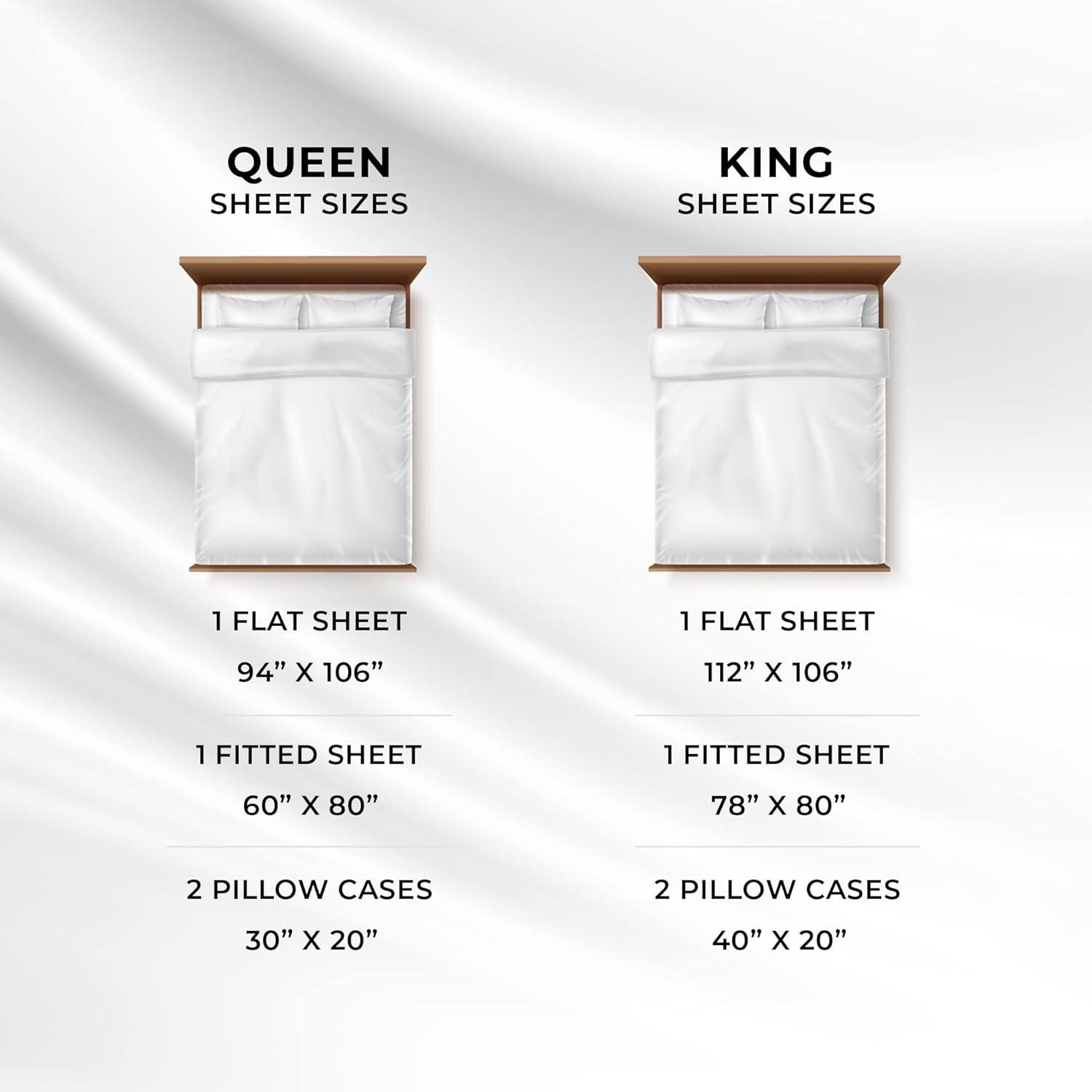 Sky Blue Queen Egyptian Cotton Deep Pocket Sheet Set