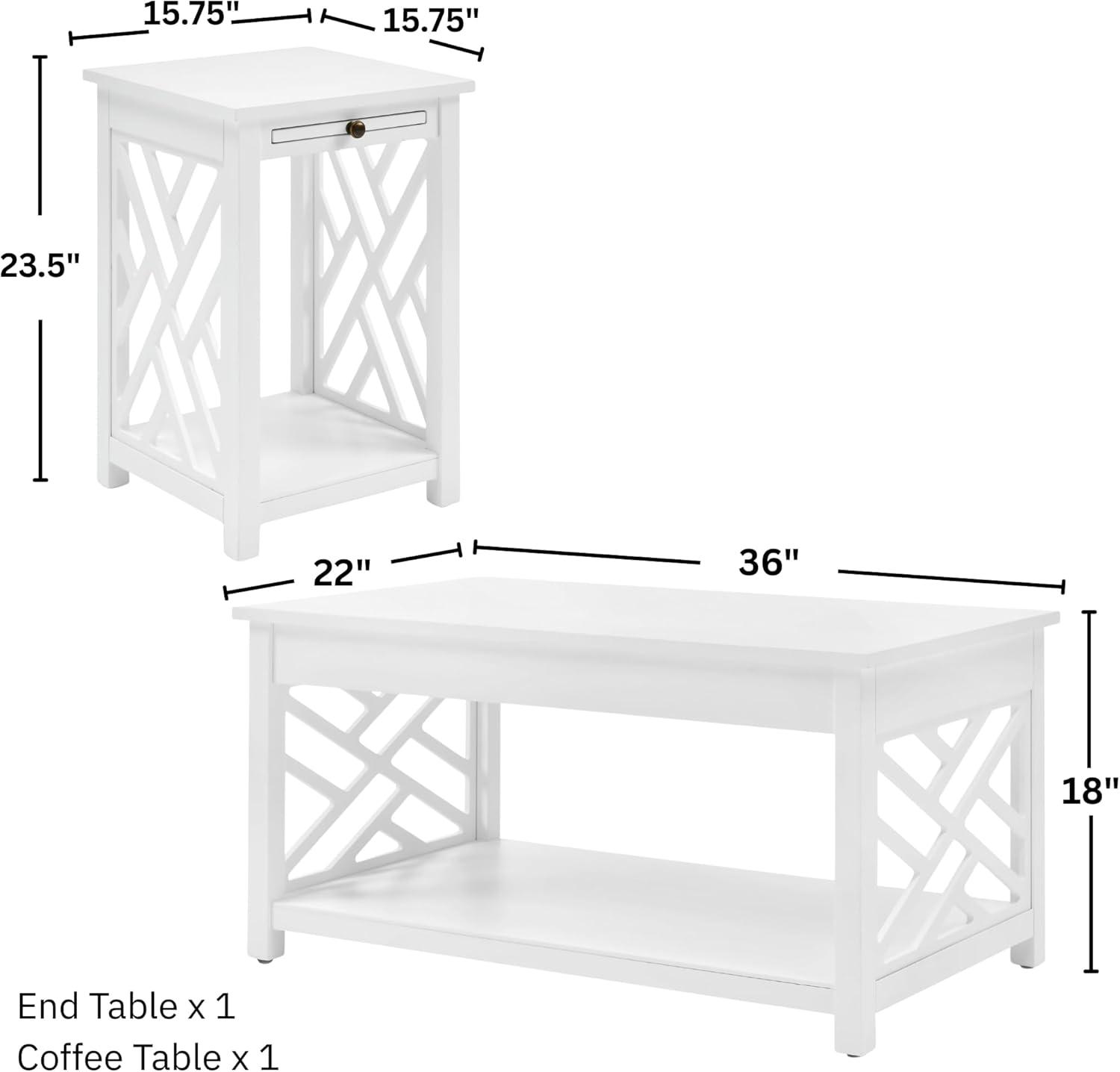 36" Middlebury Coffee Table and End Table with Tray White - Alaterre Furniture: Pull-Out Tray, 2-Piece Set