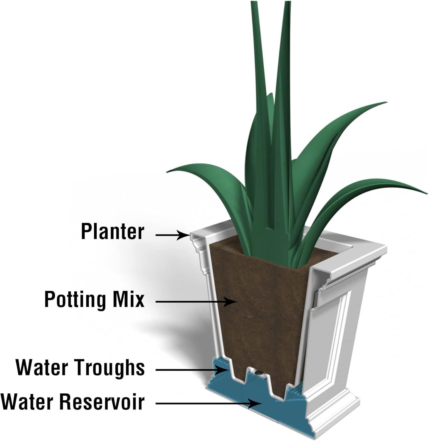 Anastassia Planter Box