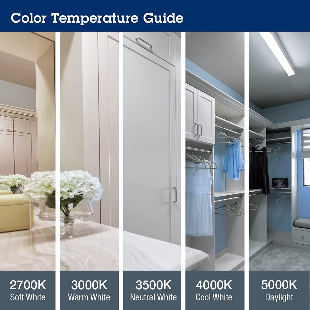 2 - Head Hardwired Dusk to Dawn Outdoor Security Flood Light with Motion Sensor