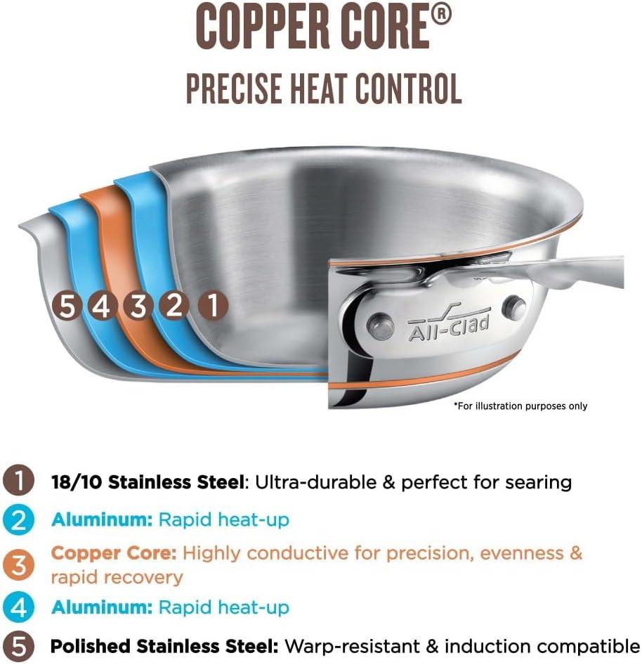 Copper Core 6 Quart Stainless Steel Sauté Pan with Lid
