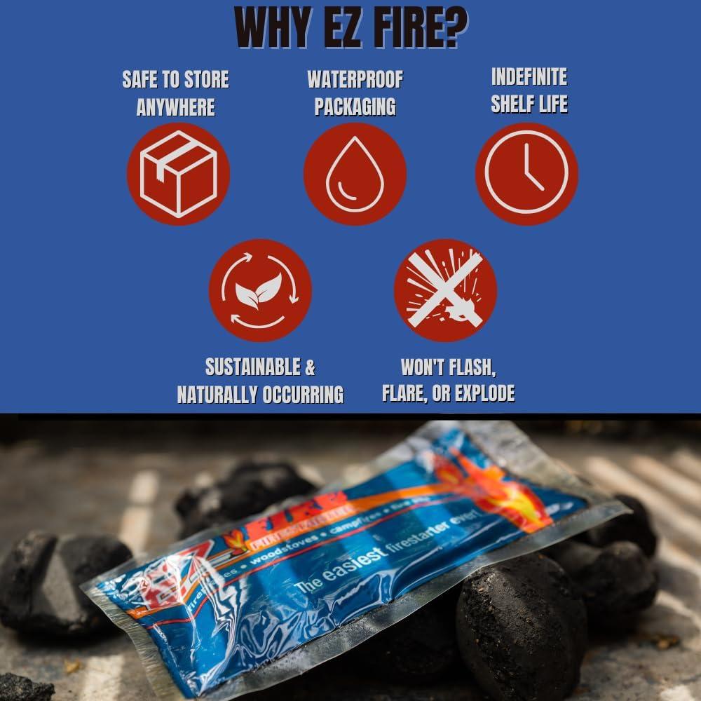 EZ Fire Waterproof Windproof Fire Starter Pack for Wood Stoves and Campfires