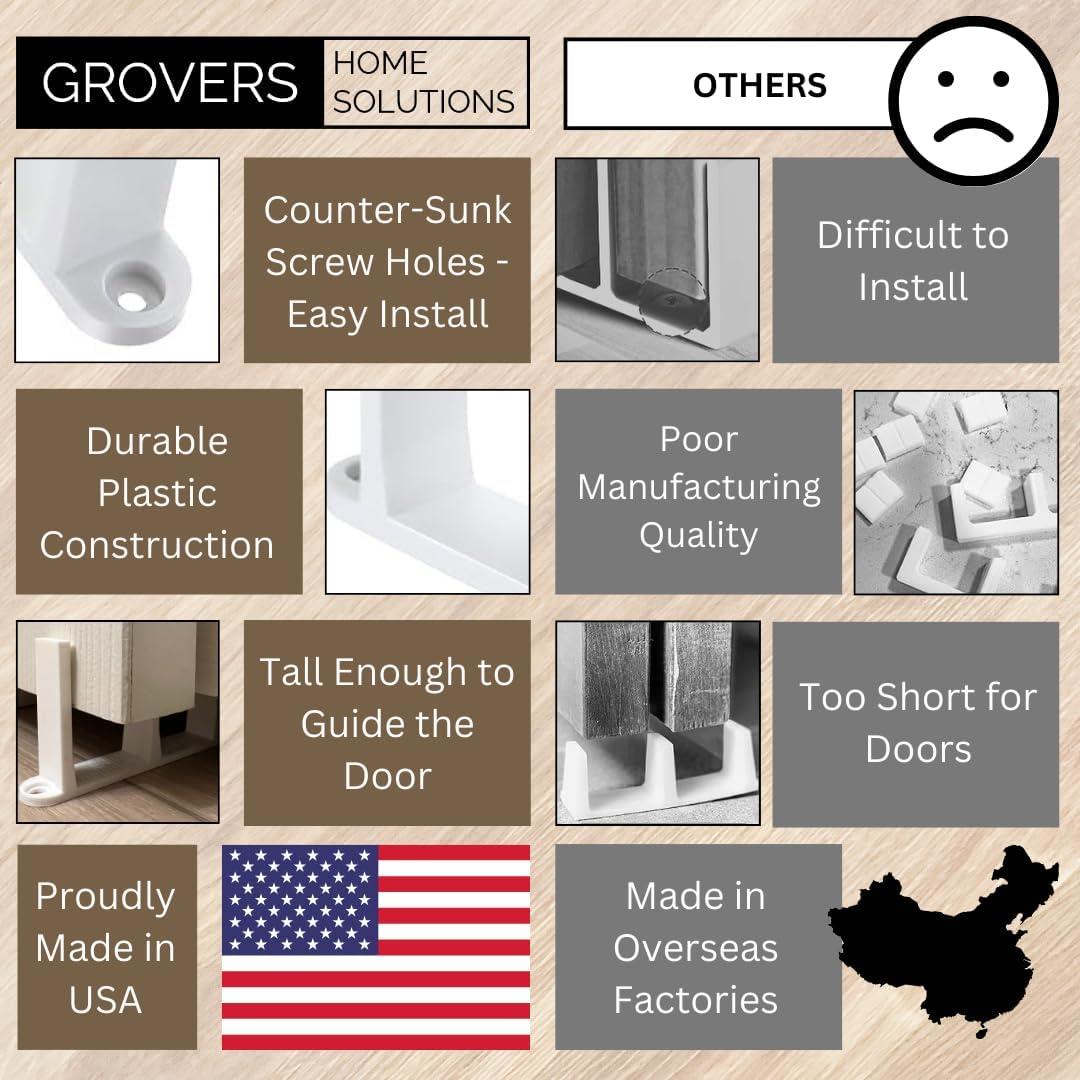 Grovers Home Solutions Universal Sliding Closet Door Floor Guide Bracket Tall, Extra White Durable PLA Construction Barn Door Hardware