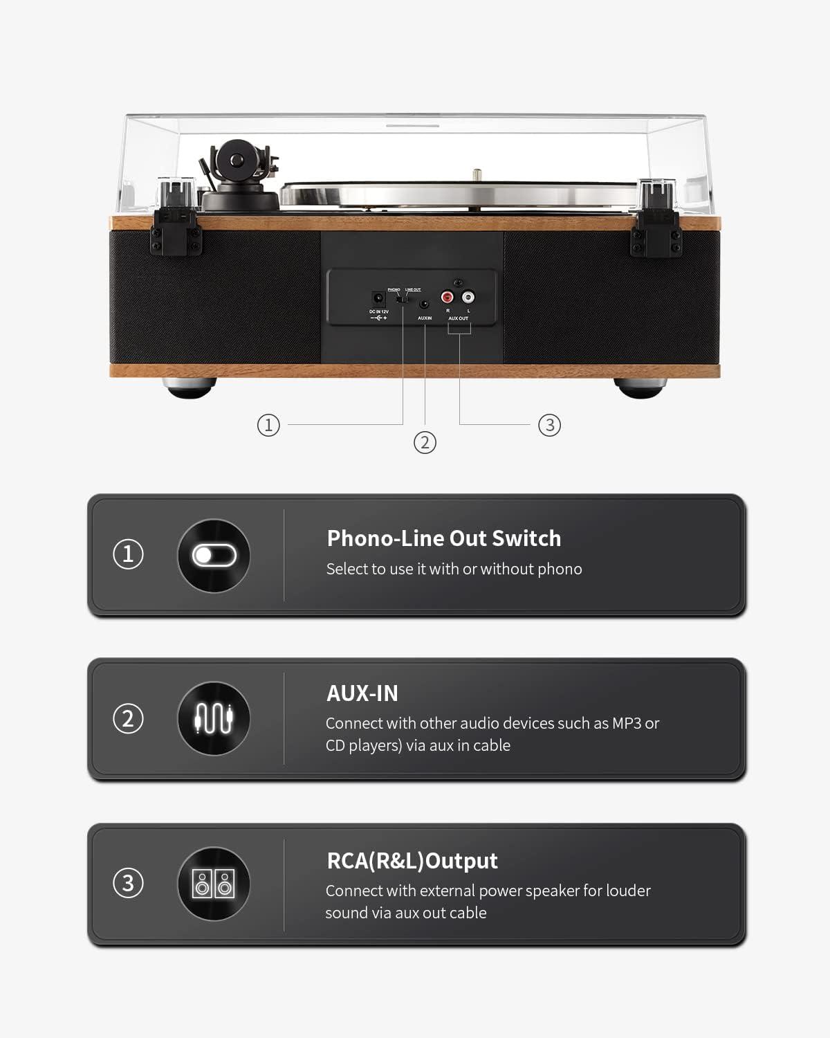 Angels Horn H019 Bluetooth Turntable, High-Fidelity Vinyl Record Player with Built-in Speakers