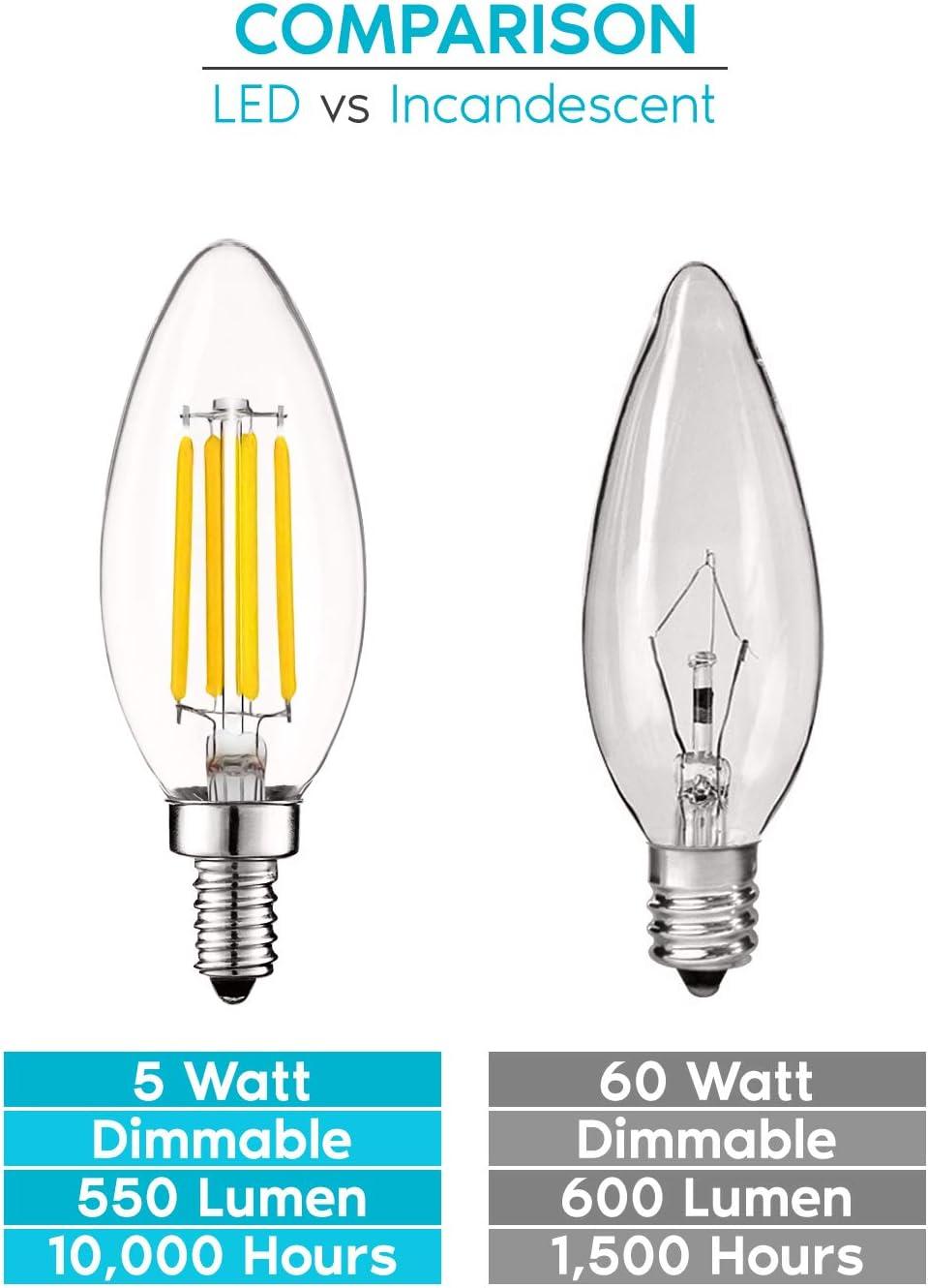 5 Watt (40 Watt Equivalent), B11 LED, Dimmable Light Bulb, E12/Candelabra Base