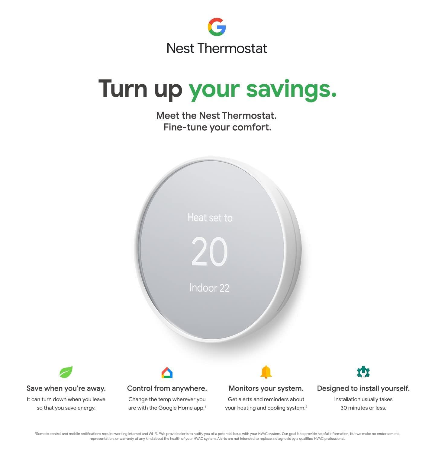 INKEDZ Google Nest Thermostat - Smart Thermostat for Home - Programmable Wifi Thermostat - Charcoal