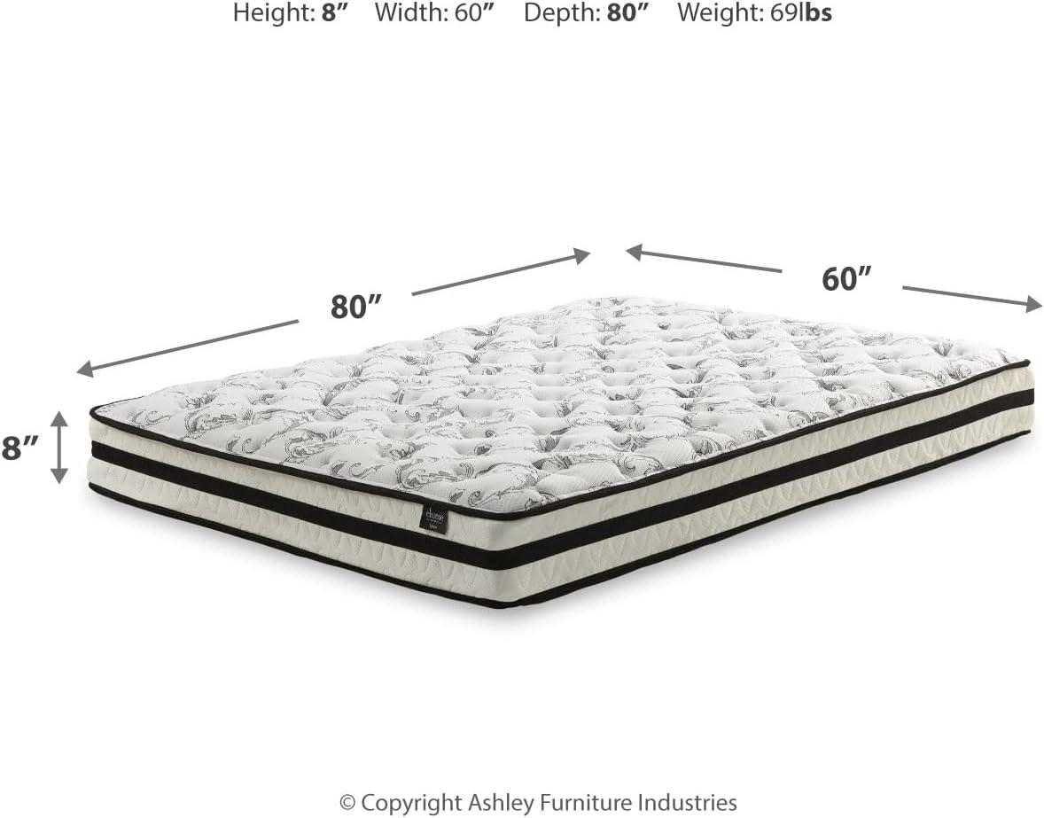 Queen White Innerspring Gel Memory Foam Mattress