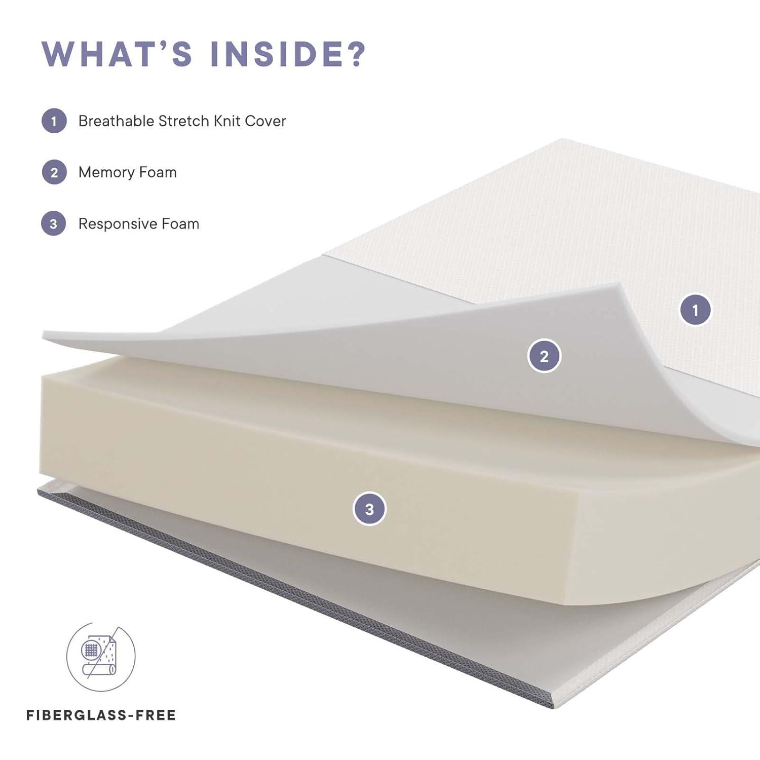 Modway Mila 10" Mattress