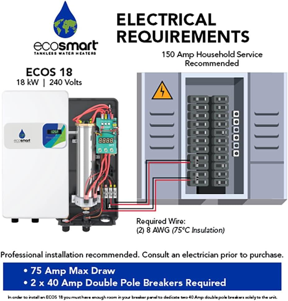 EcoSmart ECOS 18 Tankless Electric Water Heater, 18 Kw at 240 Volts, 75 Amps with Patented Self Modulating Technology