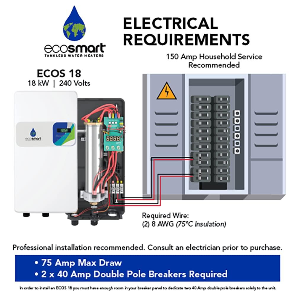 EcoSmart ECOS 18 Tankless Electric Water Heater, 18 Kw at 240 Volts, 75 Amps with Patented Self Modulating Technology