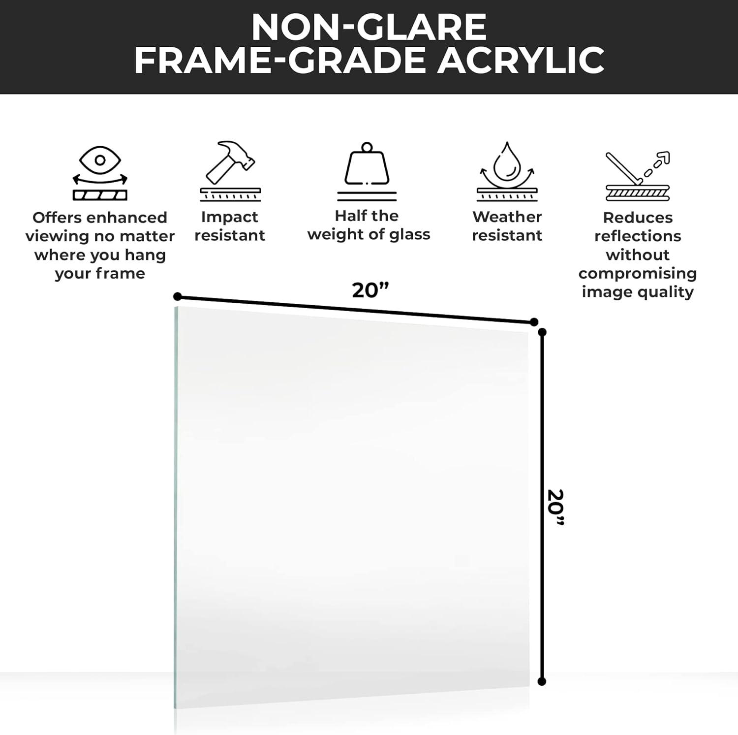 Non-Glare Acrylic Replacement for 20x20 Picture Frame, Replacement Plexiglass for 20x20 Photo
