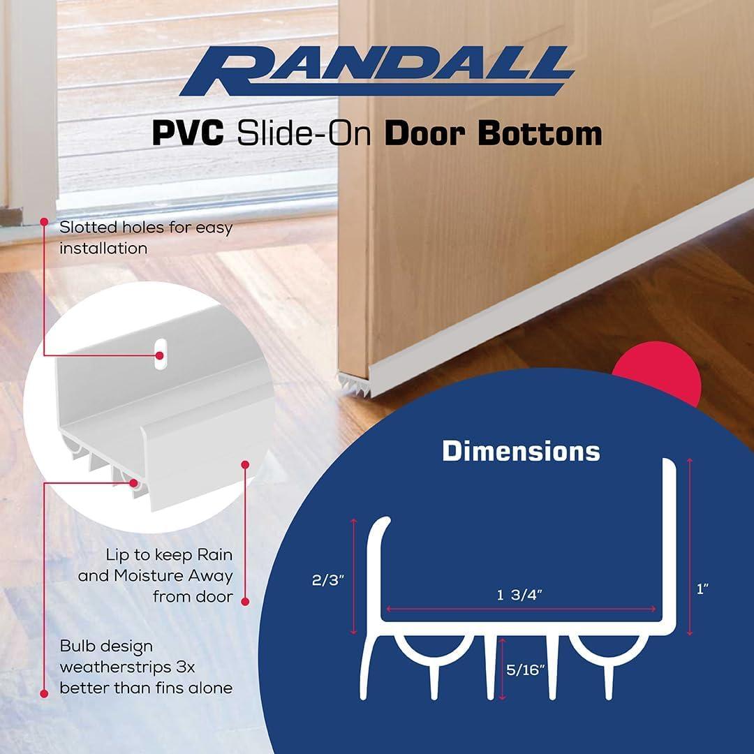 Randall Manufacturing Co, PVC Slide-On Door Bottom for Metal and Wood Doors, 1-3/4 x 36" (White)