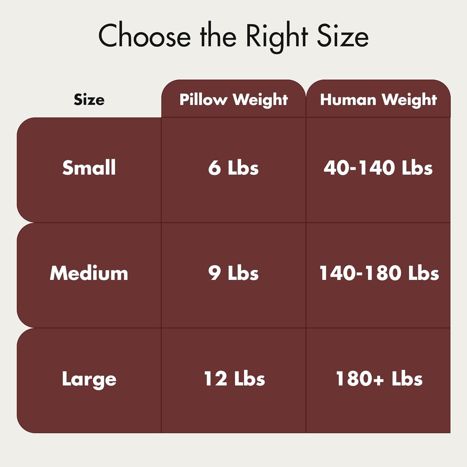 Small Chili Oil Memory Foam Weighted Pillow