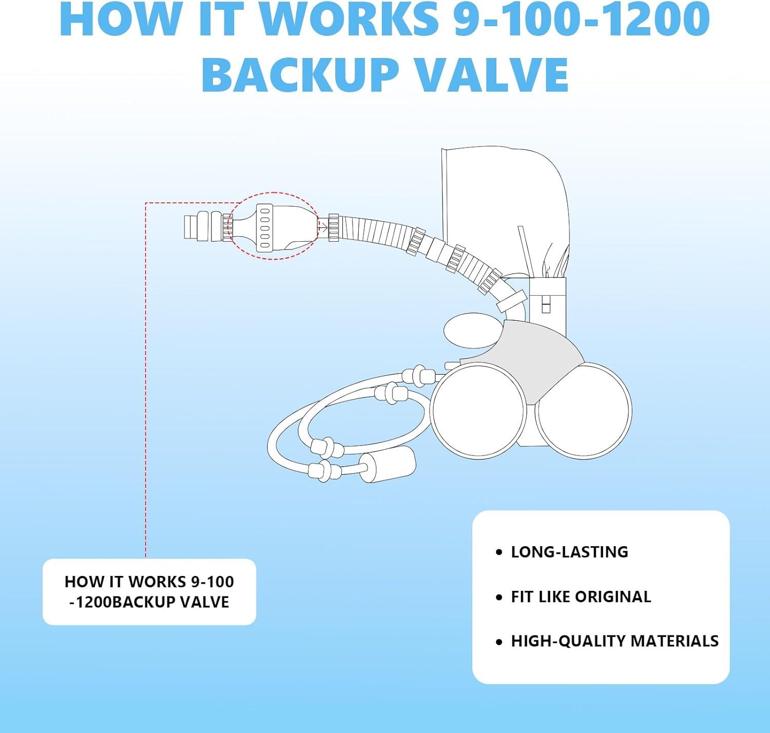 Upgraded 9-100-1200 Backup Valve for Polaris Vac-Sweep 360 Pool Cleaner，Line Back up Valve for Zodiac