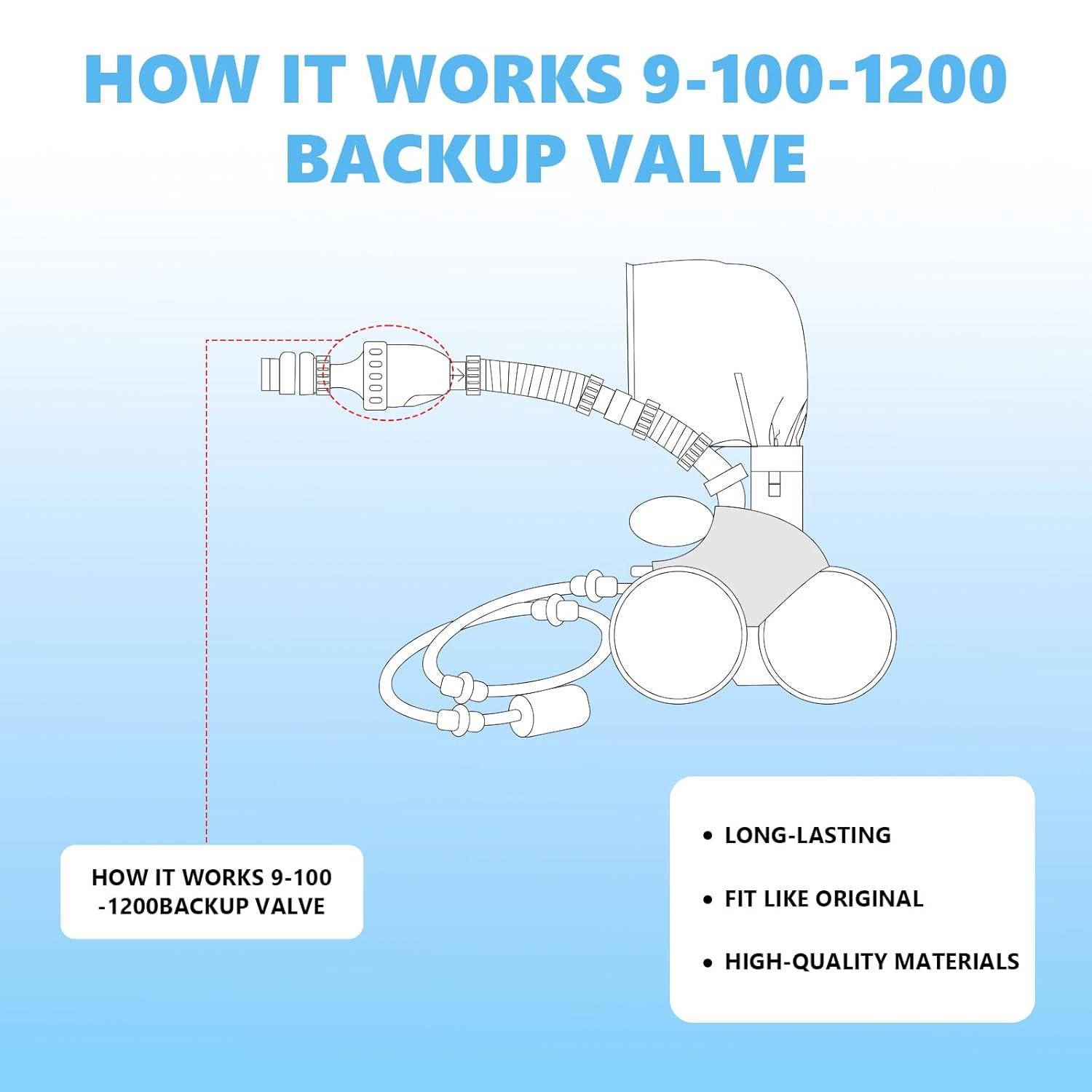 Upgraded 9-100-1200 Backup Valve for Polaris Vac-Sweep 360 Pool Cleaner，Line Back up Valve for Zodiac